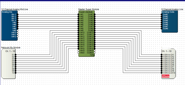 Radius NX design w/ Super Module